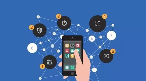 疫情催化下的企業數字化轉型 把握網絡技術服務新機遇